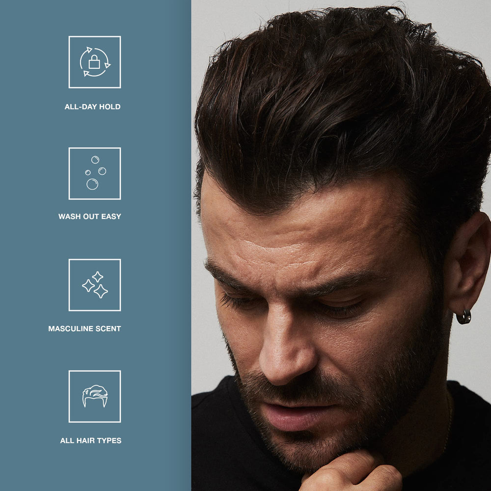 Hair Craft Co. CRVFT Pomade aroma aqua musk conveys boss scent in the shop