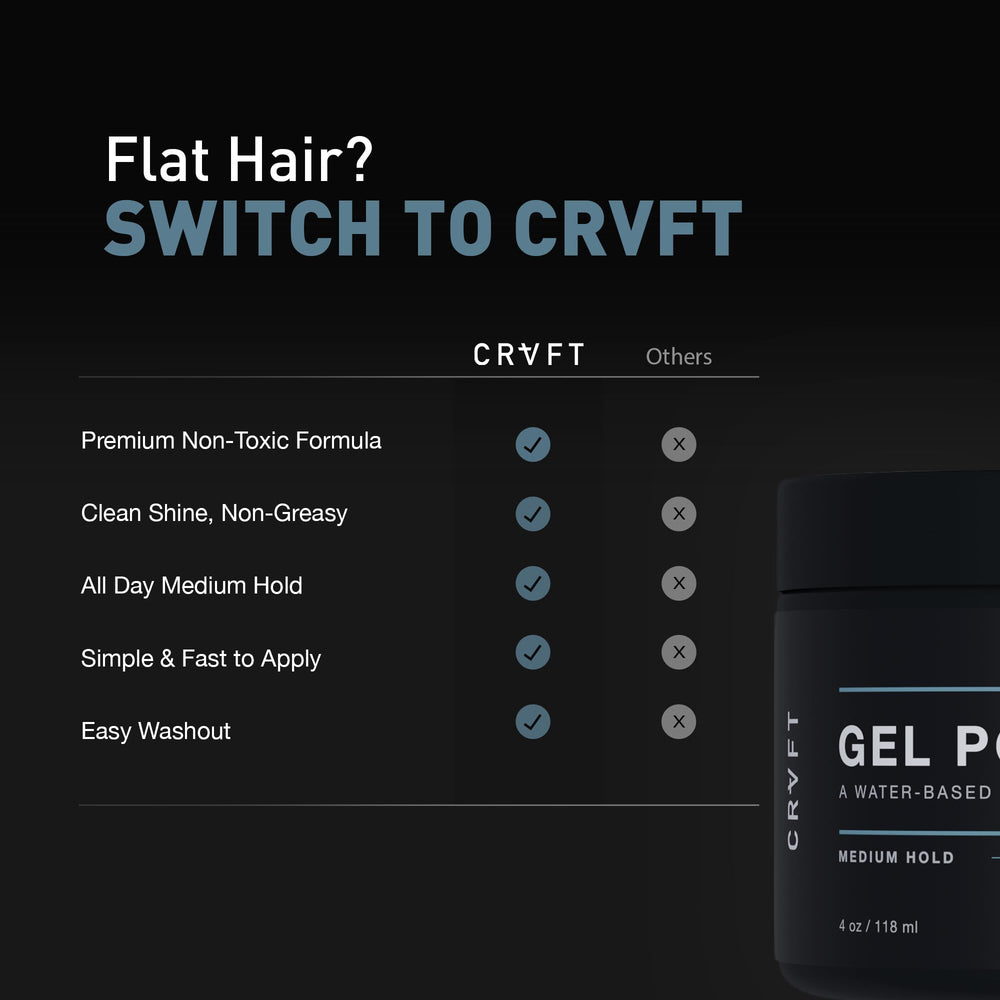 Hair Craft Co. CRVFT Pomade bottle highlights water-based formula and easy washout