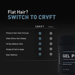 Hair Craft Co. CRVFT Pomade bottle highlights water-based formula and easy washout