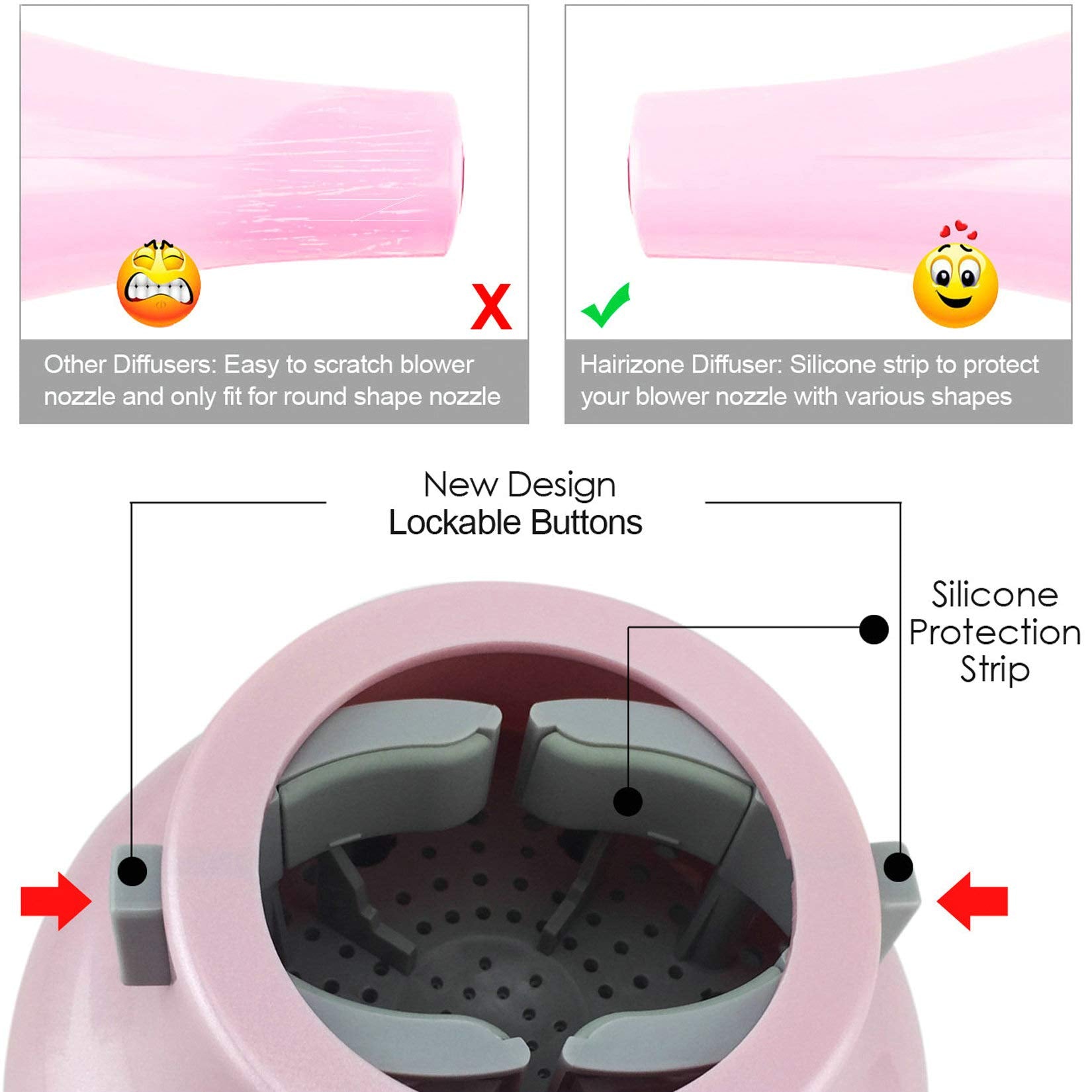 Hairizone diffuser encourages low to medium heat settings to protect scalp and tools.