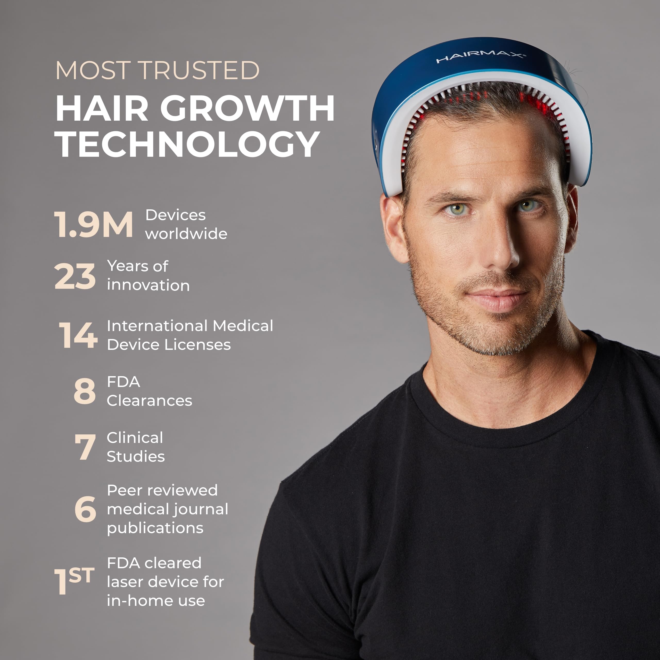 HairMax LaserBand 82 in-use setup on desk for use