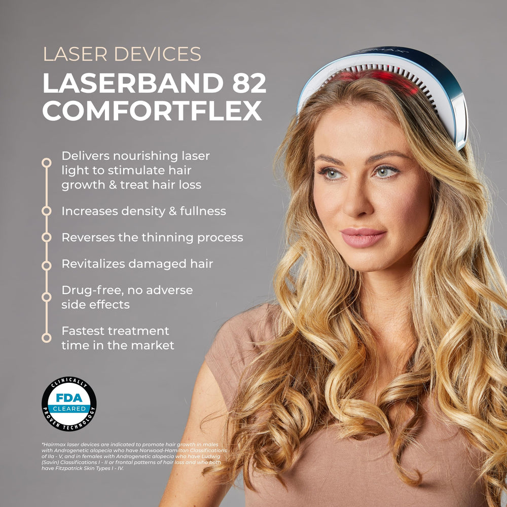 HairMax LaserBand 82 laser array detail for full scalp coverage