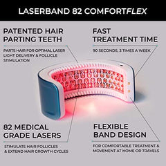 HairMax LaserBand 82 side view for comfortable at-home treatment