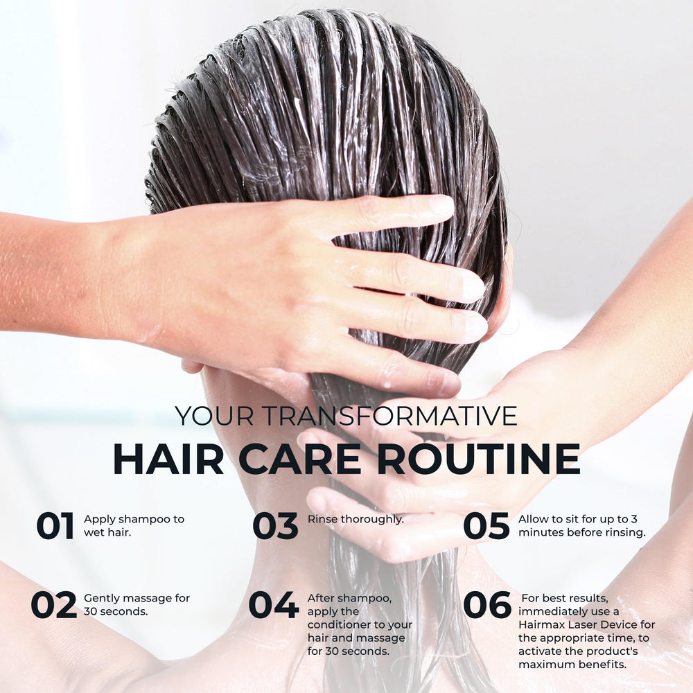 Hairmax Liposome technology illustration signals enhanced ingredient delivery.
