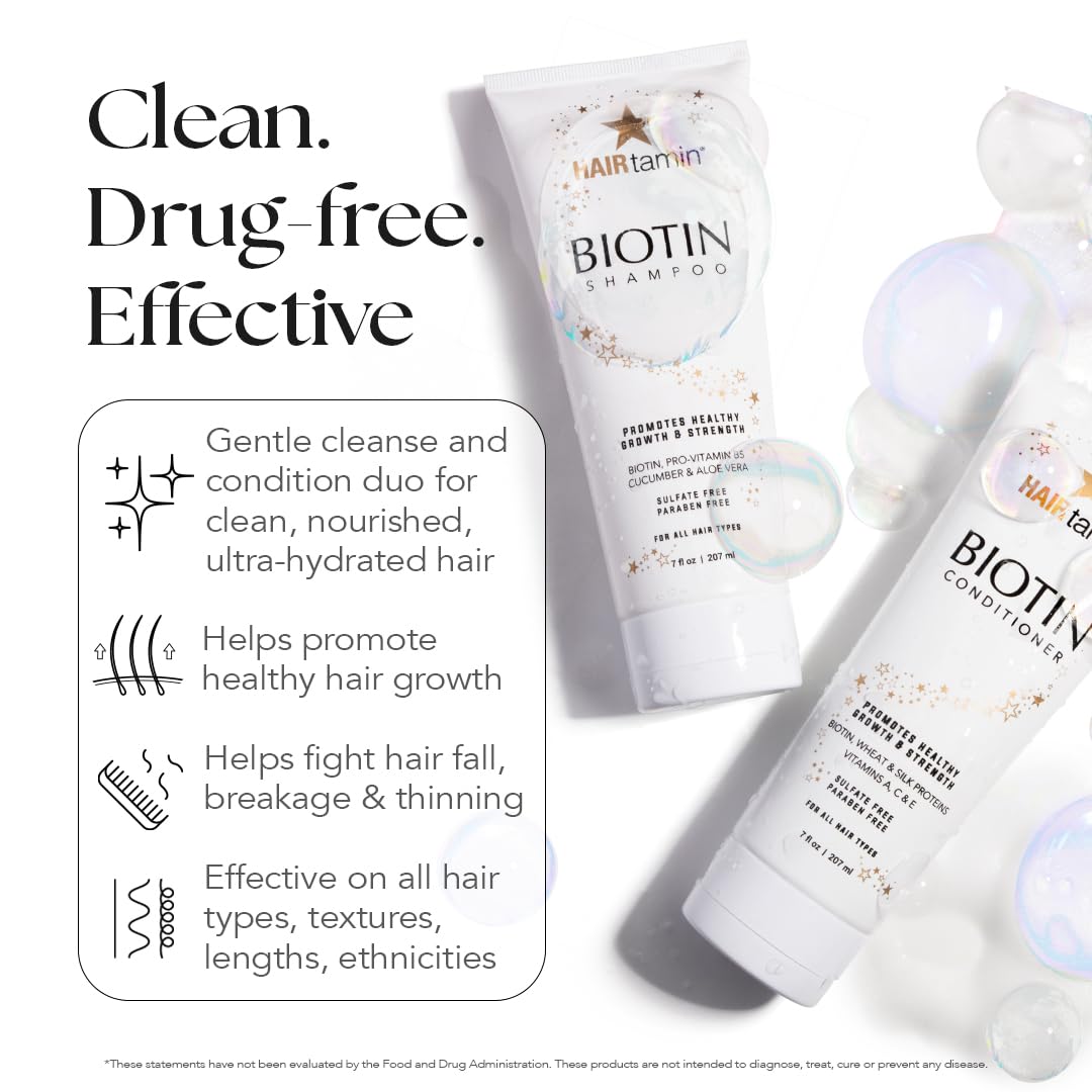 HAIRtamin Biotin Shampoo foaming lather promotes gentle cleansing and added volume