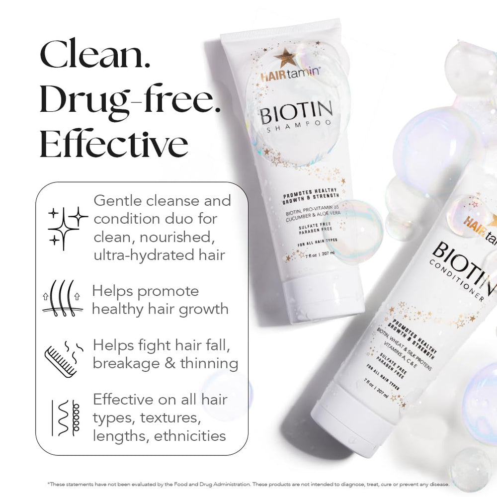 HAIRtamin Biotin Shampoo foaming lather promotes gentle cleansing and added volume