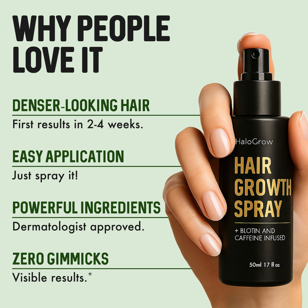 HALOGROW lightweight-non-greasy-formula enables quick absorption without residue on scalp.