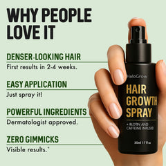 HALOGROW lightweight-non-greasy-formula enables quick absorption without residue on scalp.