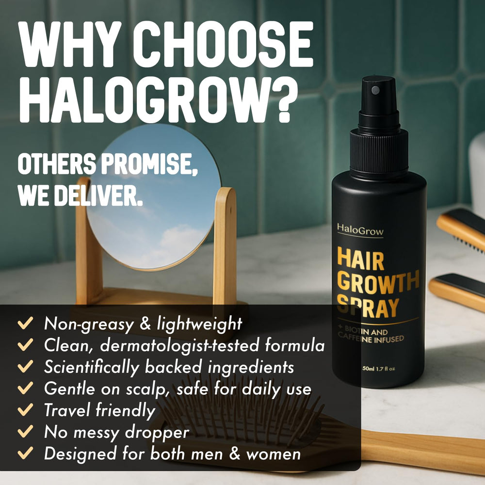 HALOGROW thinning-edges-bald-spot-care supports confidence when treating common problem zones.