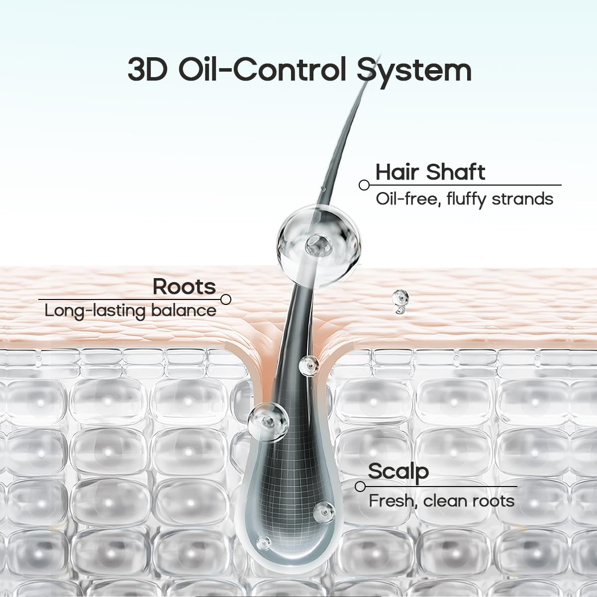 HALOVIDA residue-free transparent formula blends with hair color without chalkiness.