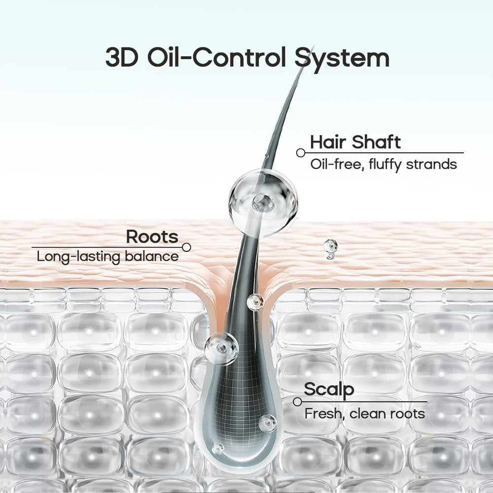 HALOVIDA residue-free transparent formula blends with hair color without chalkiness.