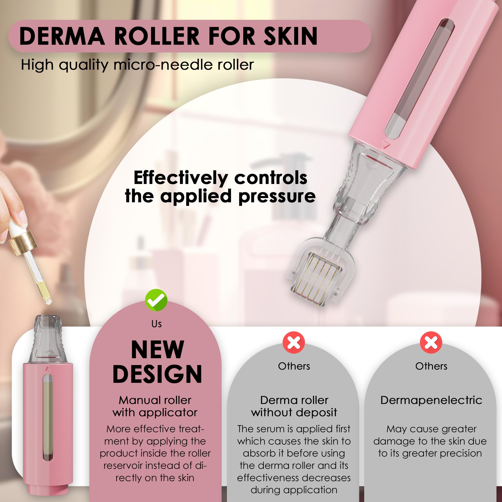 HAMINOS derma-roller-reservoir demonstrates instant serum delivery for better absorption.