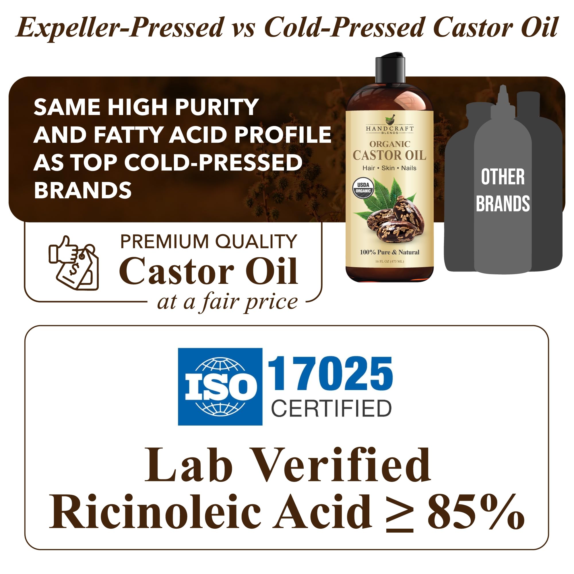 Handcraft Blends castor oil pouring texture highlighting rich moisturizing consistency