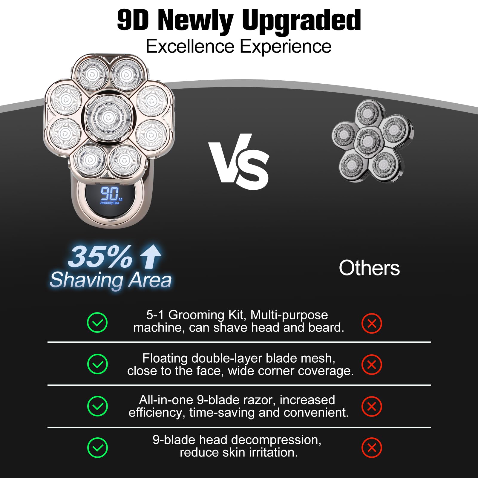 Handsomenemen LED intelligent display on shaver indicating battery and usage stats.
