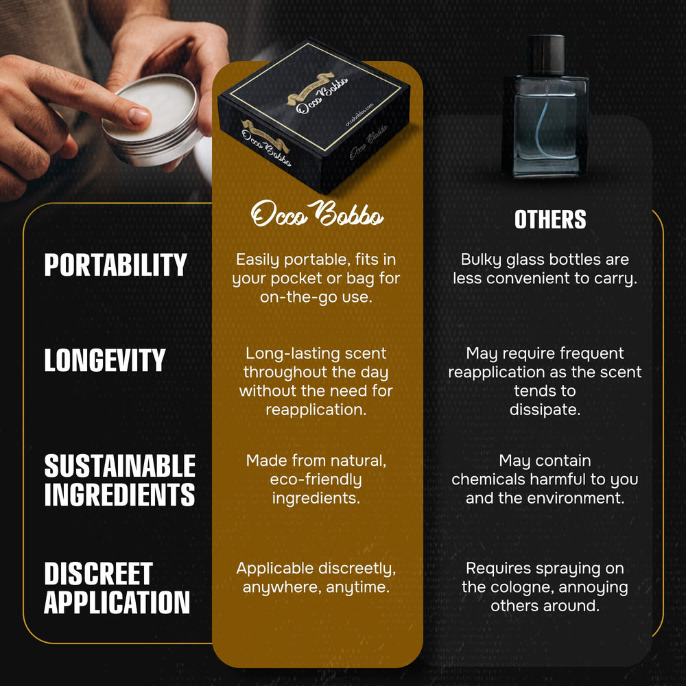 Handy Hound Occo Bobbo solid cologne balm application on skin