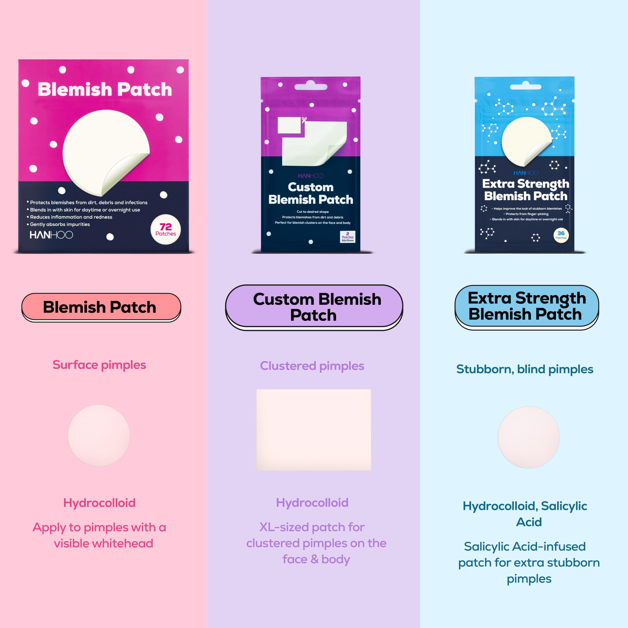 HANHOO blemish patch application supports daily skincare routine.