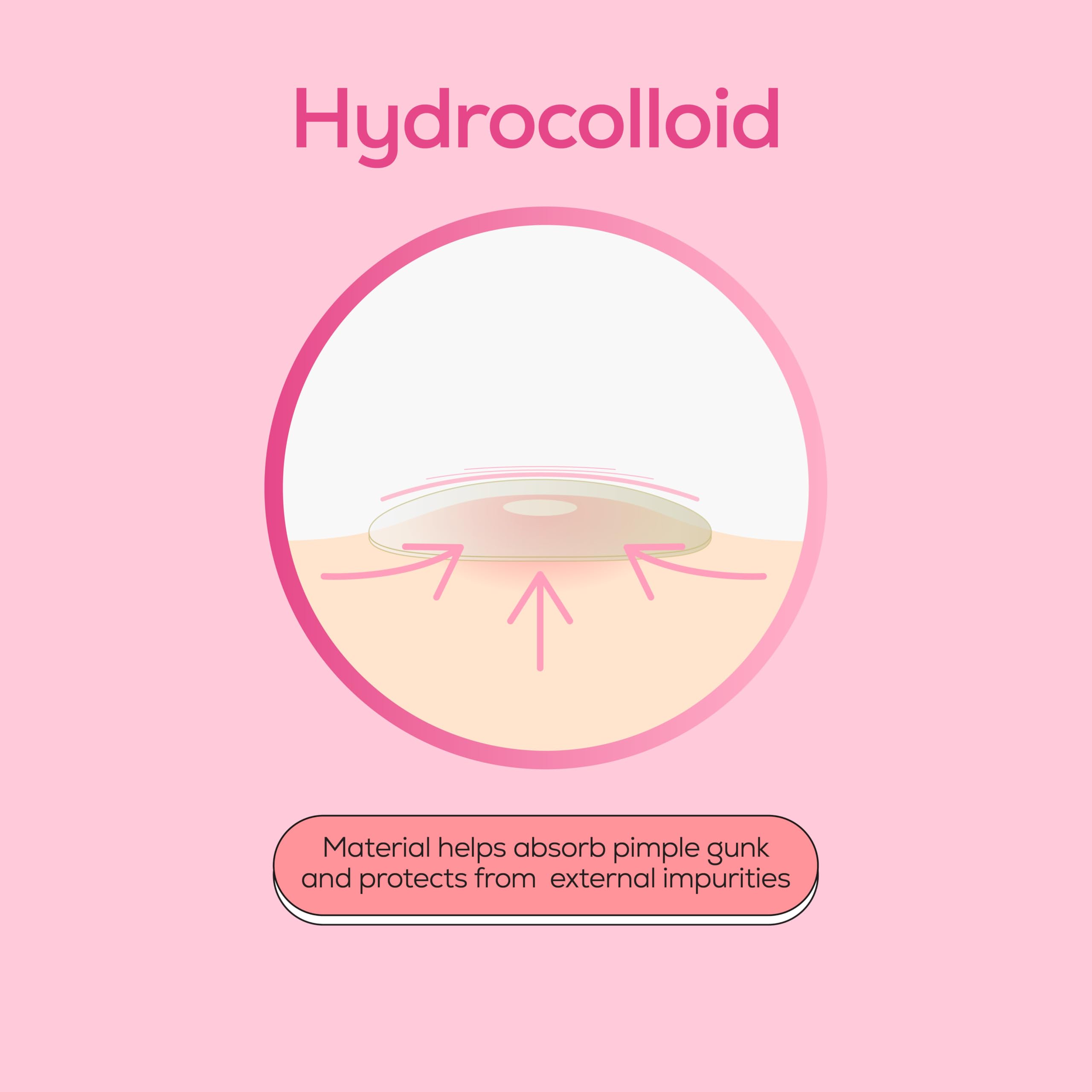 HANHOO blemish patch used on body for larger blemishes.