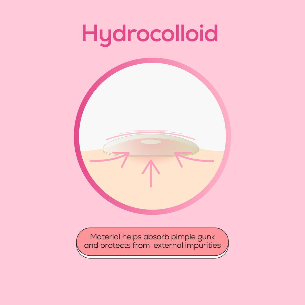 HANHOO blemish patch used on body for larger blemishes.