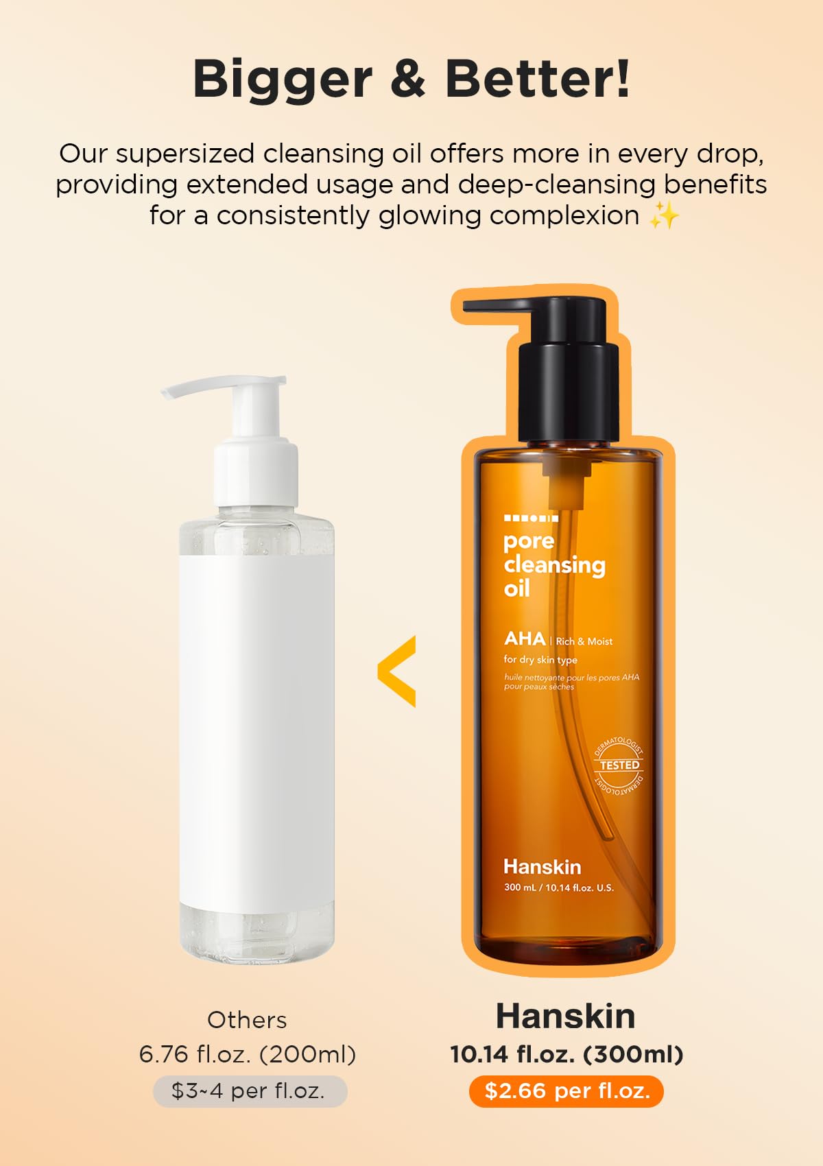 Hanskin AHA Pore Cleansing Oil guide shows how to double cleanse at home.