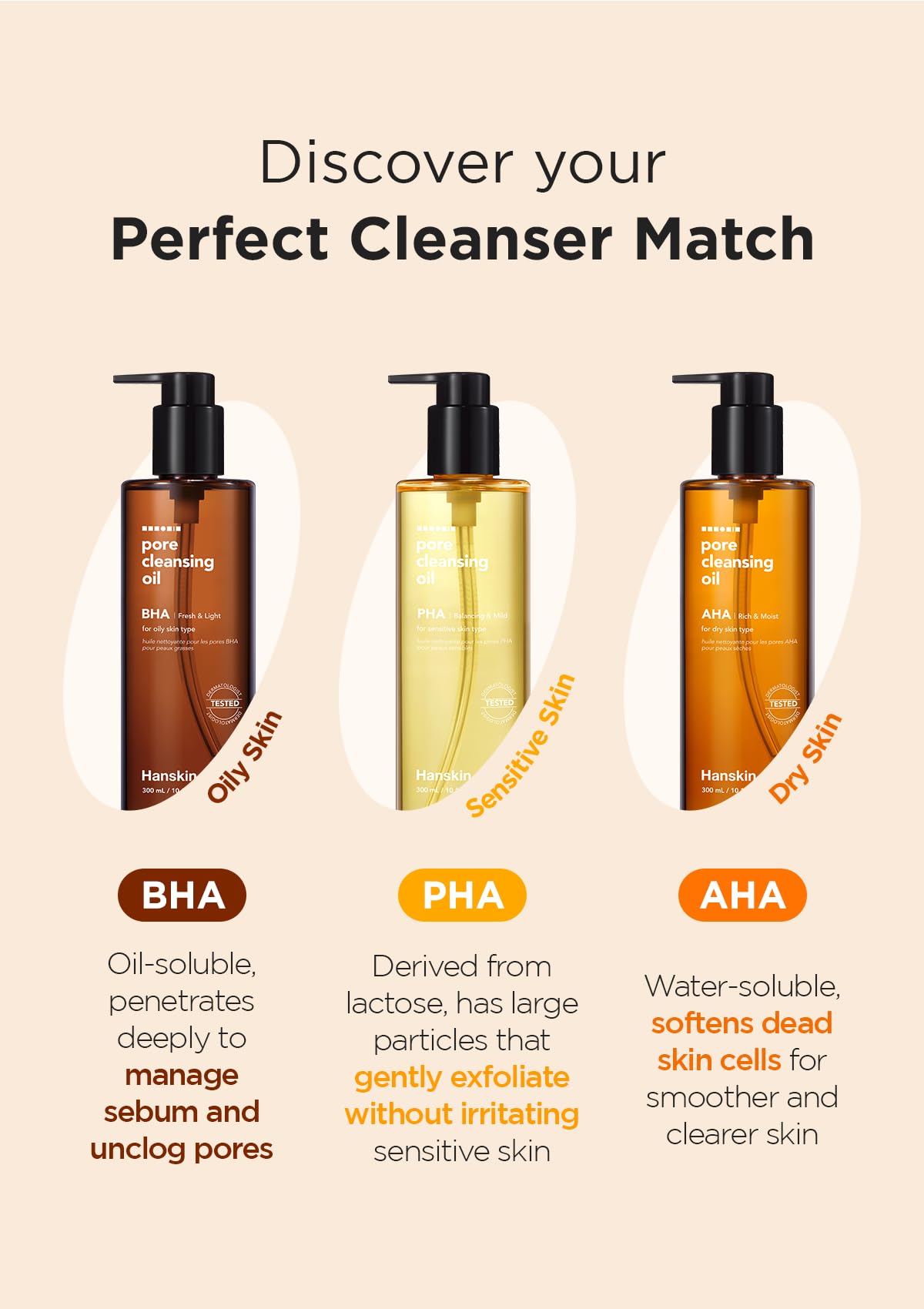 Hanskin AHA Pore Cleansing Oil blends plant oils to hydrate and soften dry skin.
