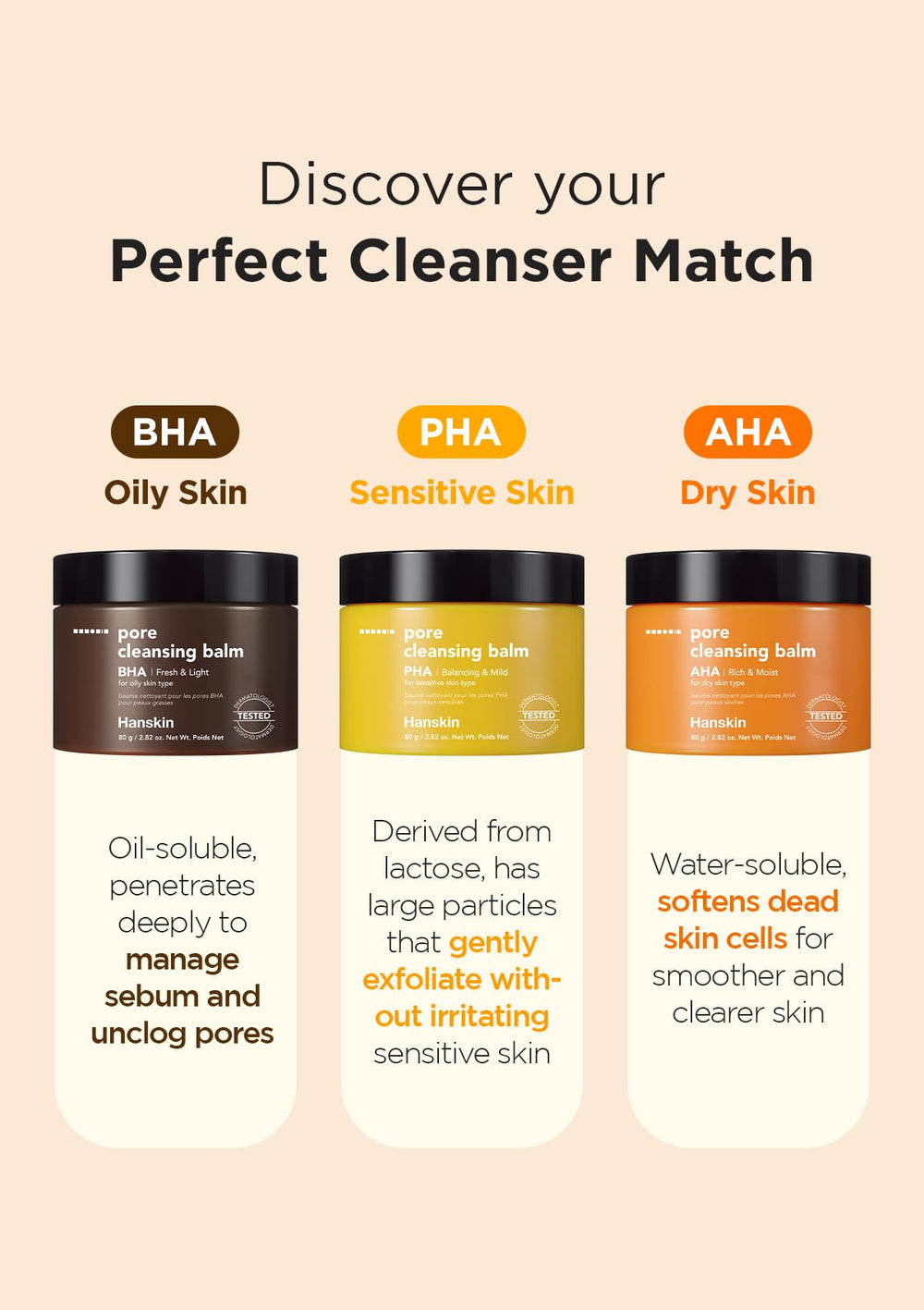 Hanskin closeup shows pore-care benefits from BHA-based cleansing.