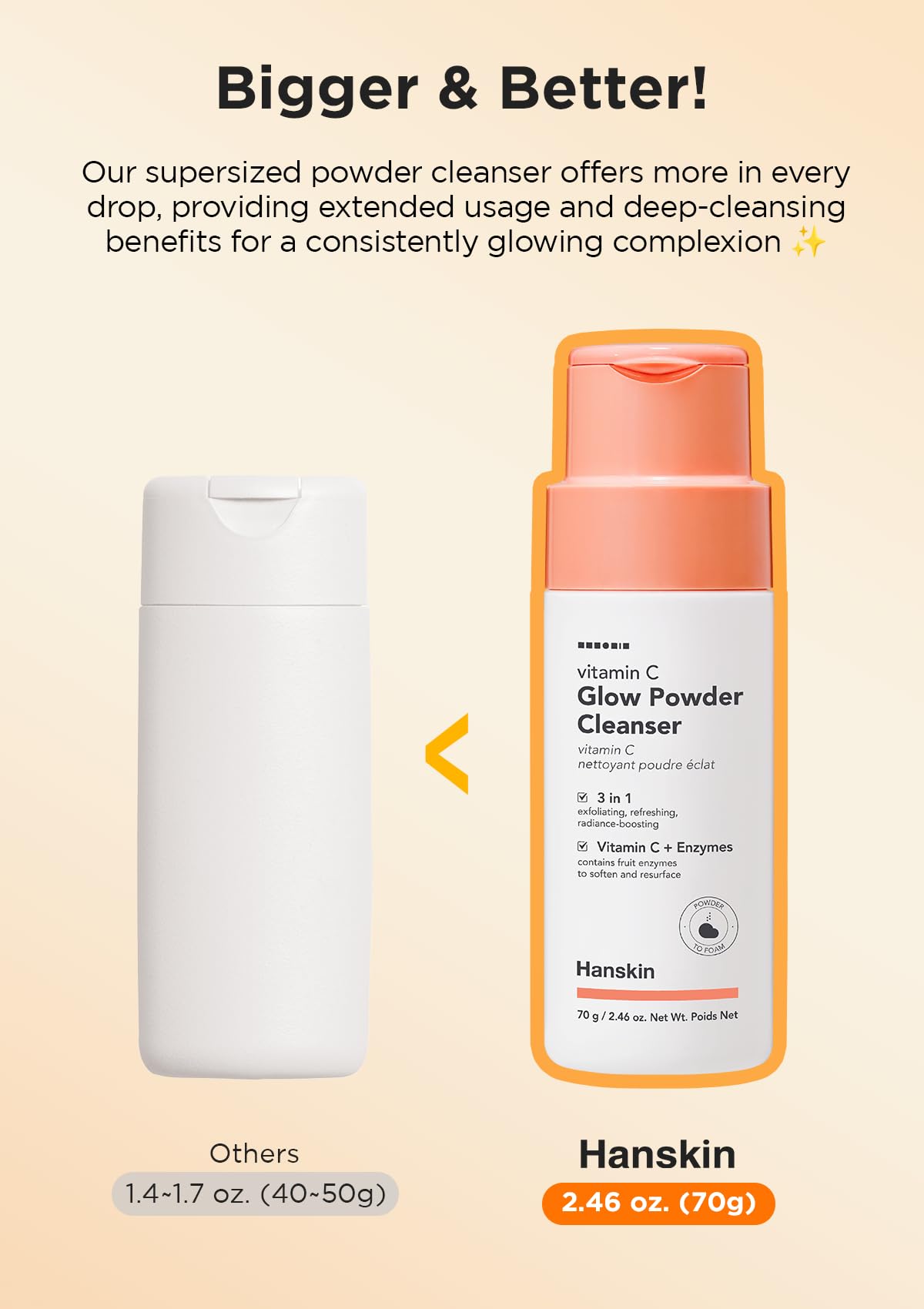 Hanskin Vitamin C Glow Powder Cleanser daily-use scene demonstrates hydrating, non-drying cleanse