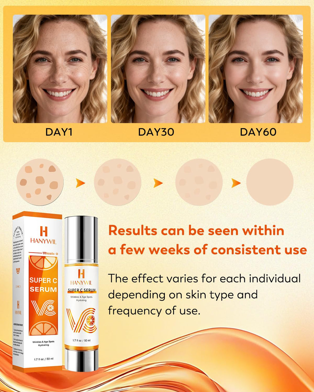 HANYWIL Vitamin C serum close-up shows smooth texture and hydration benefits.