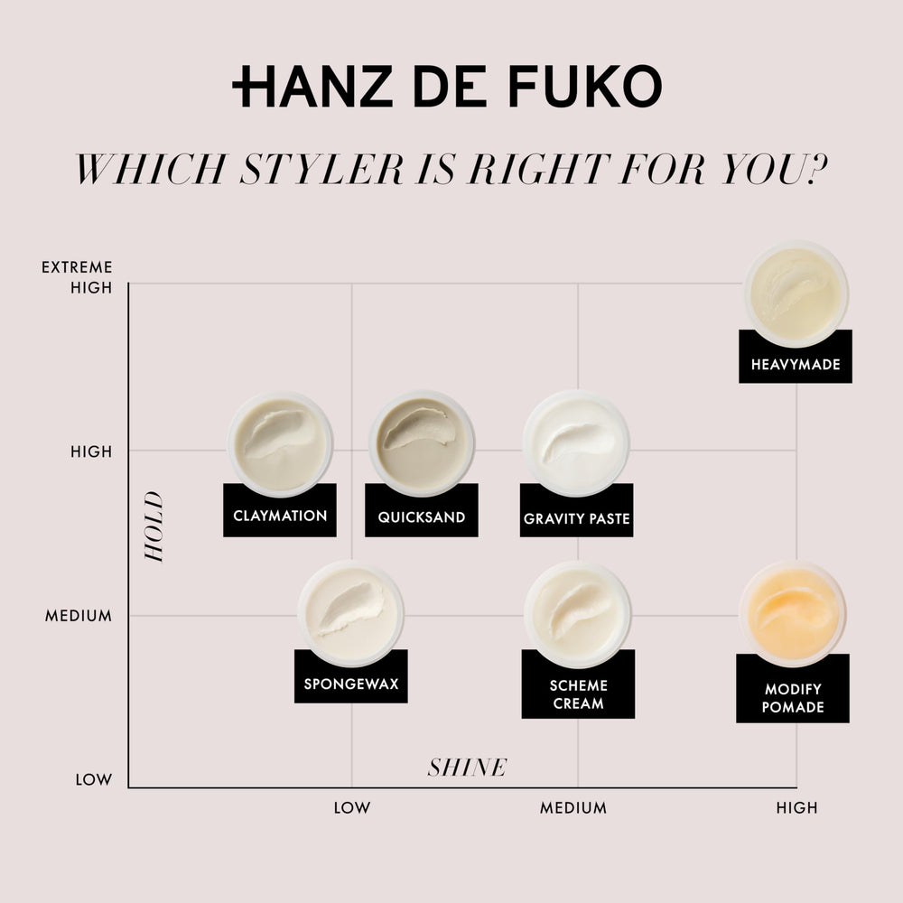 Hanz de Fuko Quicksand travel-size packaging for on-the-go styling