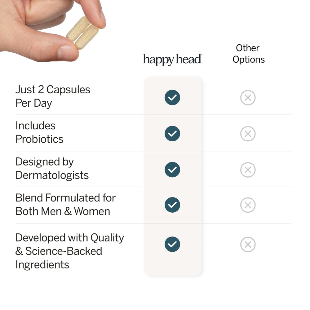 Happy Head saw-palmetto-ashwagandha closeup implies hormone balance and scalp wellness.