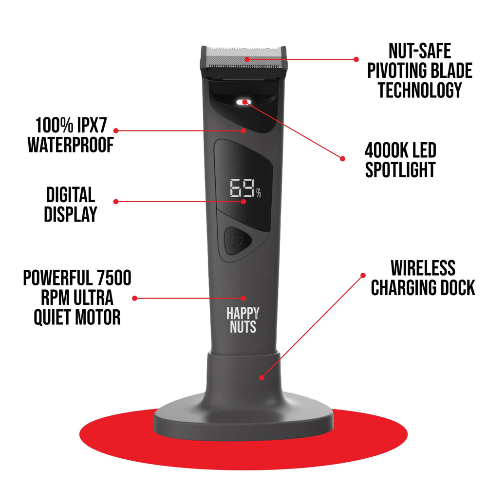 HAPPY NUTS Ballber Pro easy-clean blade promotes hygienic grooming.