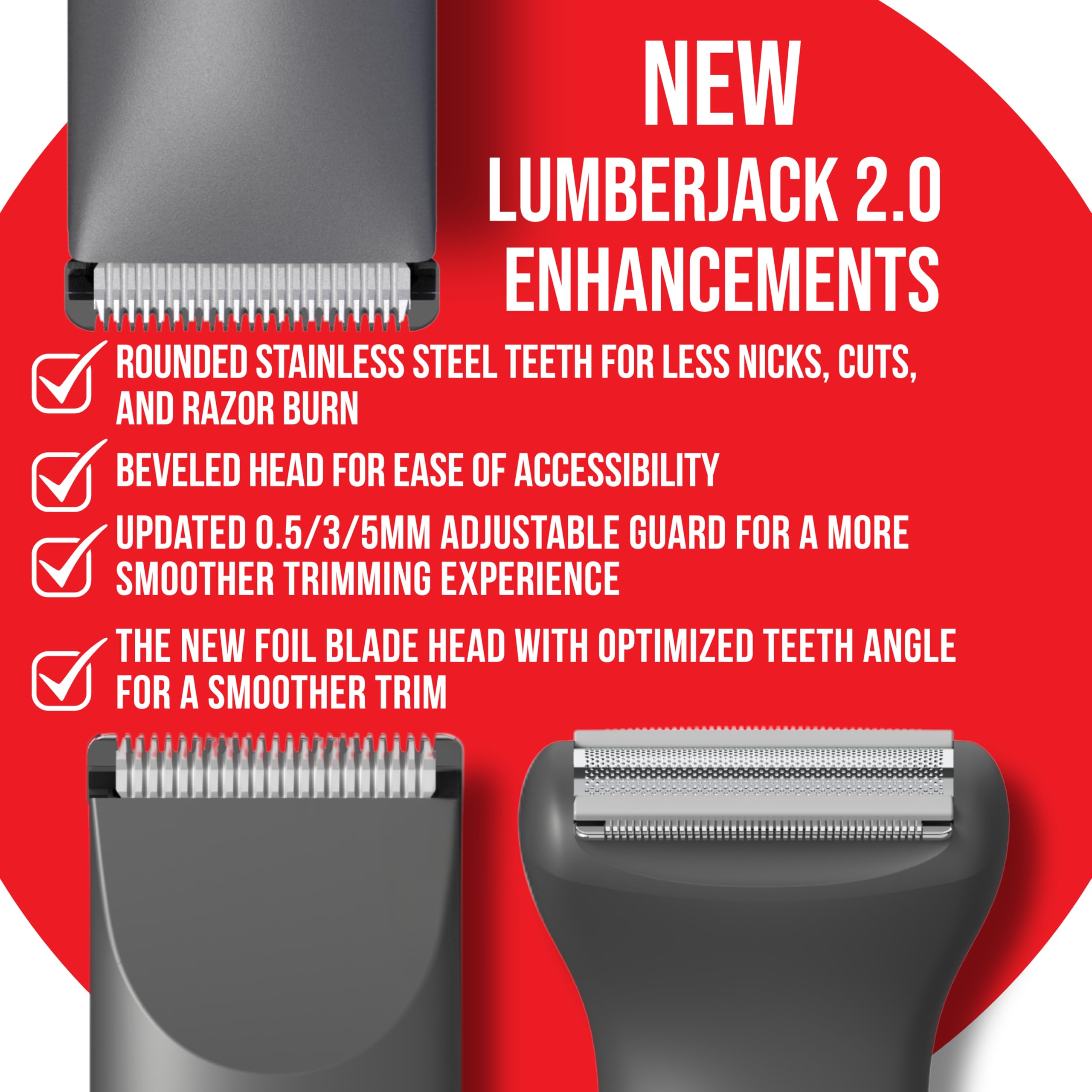 Happy Nuts Lumberjack 2.0 green color adds a stylish, modern touch to the kit.