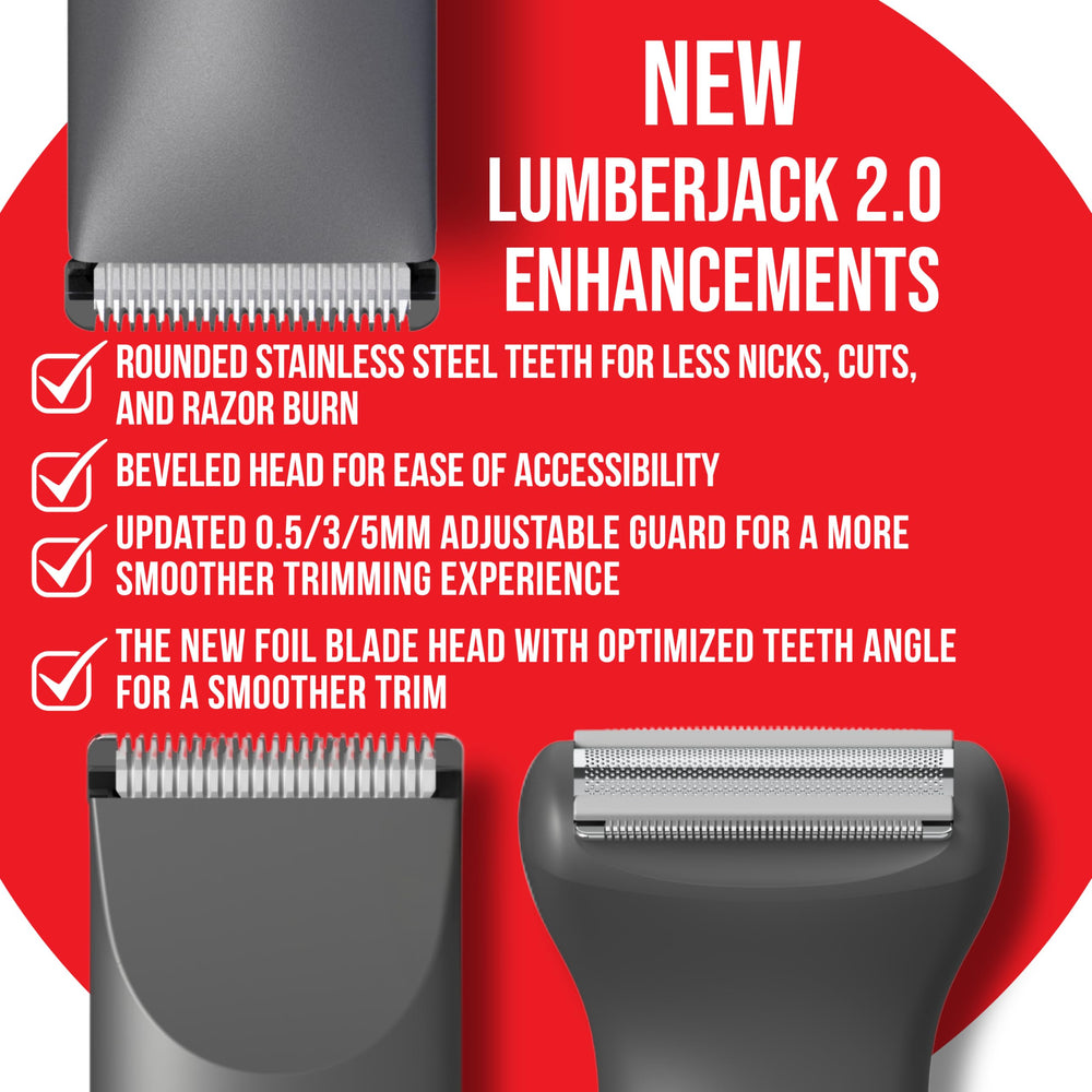 HAPPY NUTS Lumberjack 2.0 ultra-quiet motor enables discreet grooming.