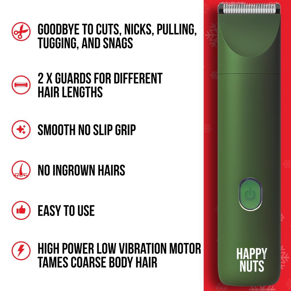 Happy Nuts Lumberjack 2.0 IPX7 waterproof design for shower-ready cleaning and quick rinses.