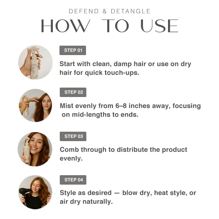 Harmonize Beauty heat protection film shields hair during styling.