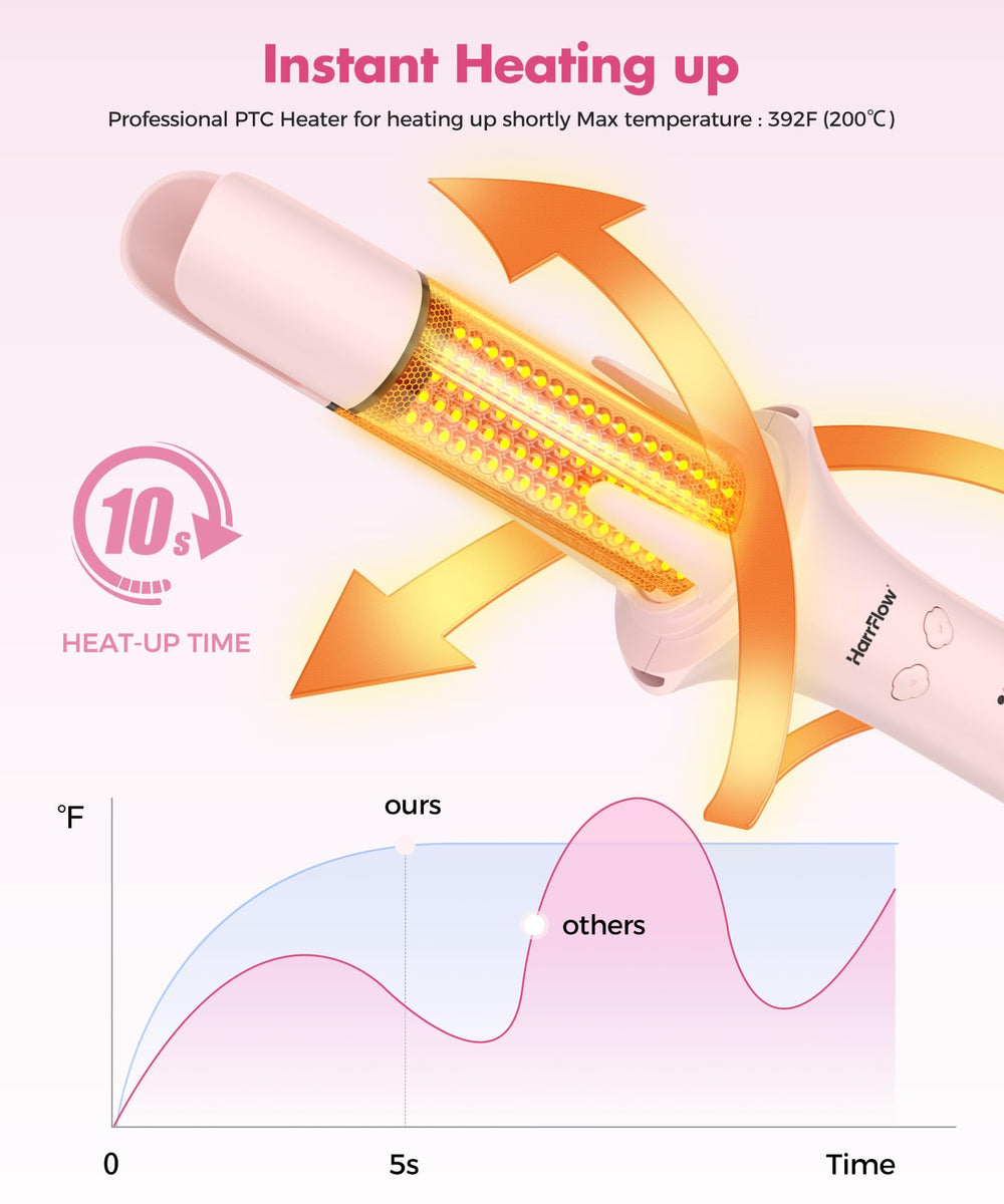 HarrFlow heat settings 160, 180, 200C provide precise styling for various hair types.