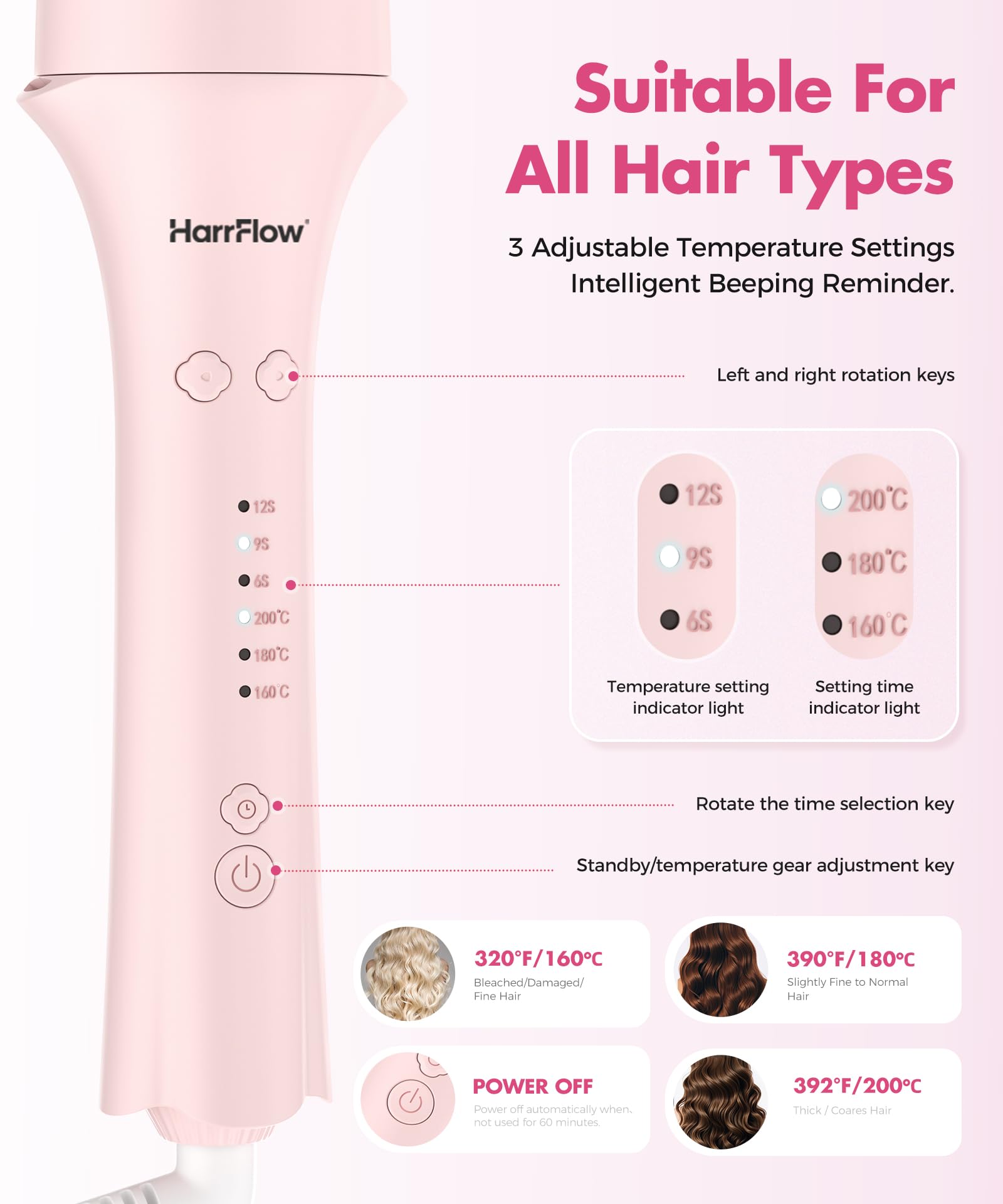 HarrFlow wave iron delivers trendy crinkle waves with defined texture.
