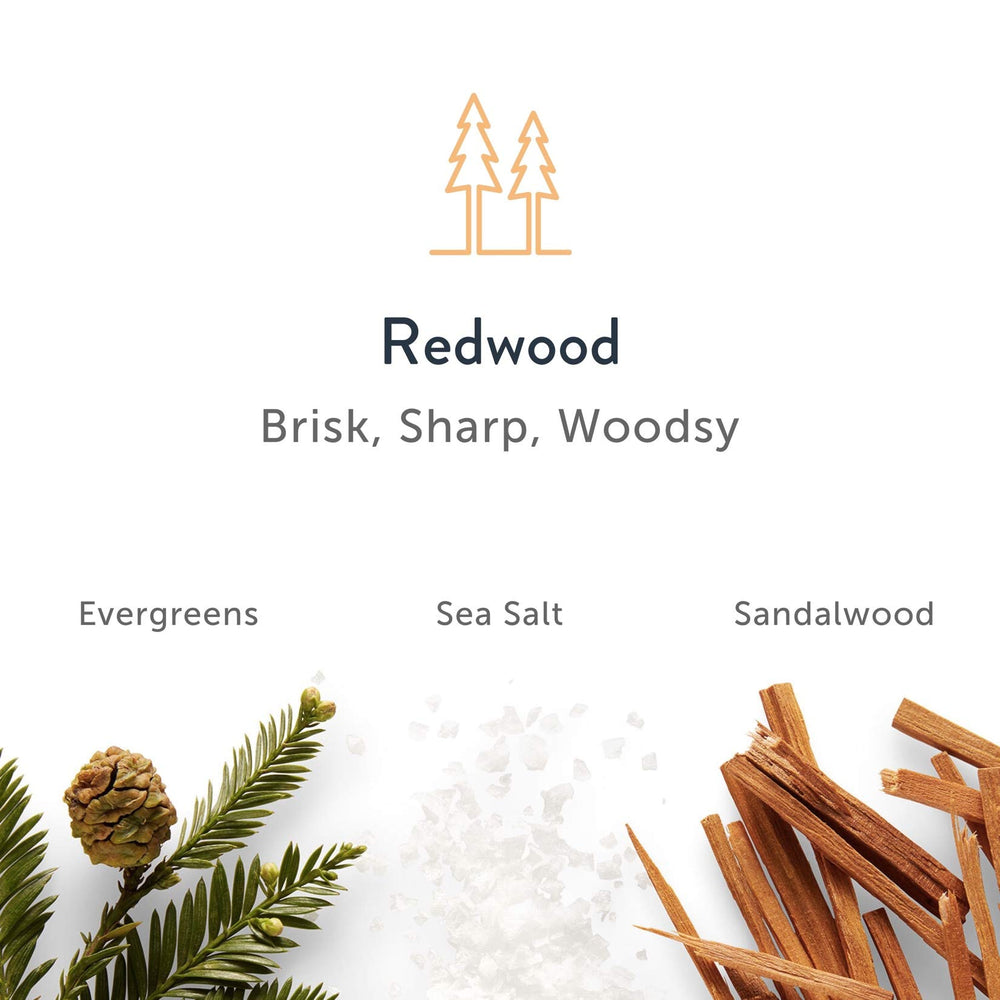 Harry's Antiperspirant Redwood texture-glide close-up demonstrates non-sticky comfort.