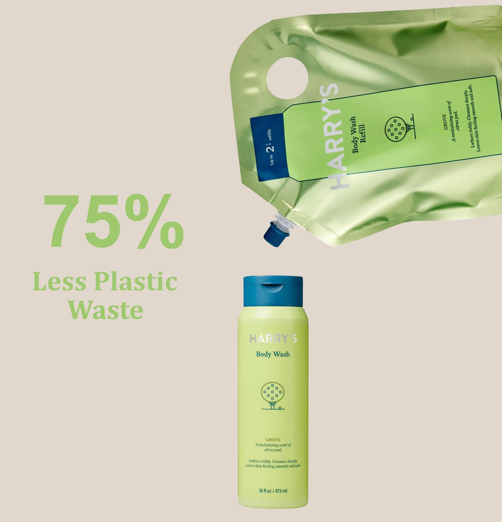 Harry's 36oz refill bottle shown for long-lasting cleansing and convenience.