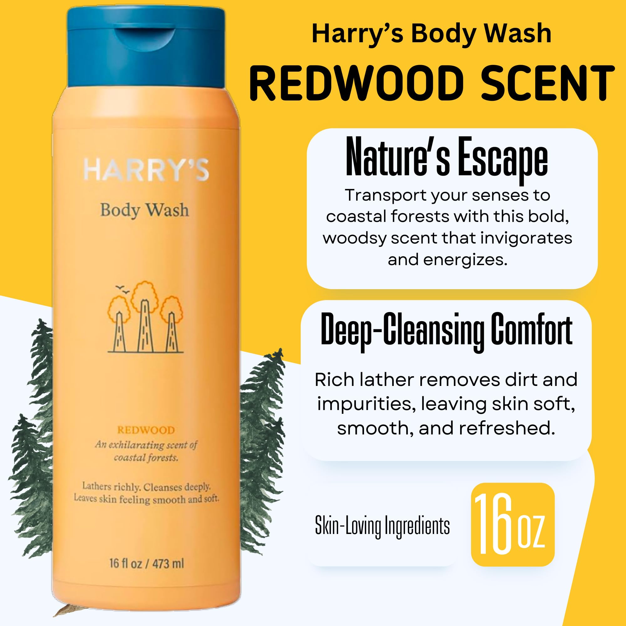 Harrys Fig bottle of men's body wash capturing premium cleansing and skin conditioning