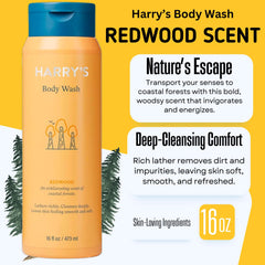 Harrys Fig bottle of men's body wash capturing premium cleansing and skin conditioning