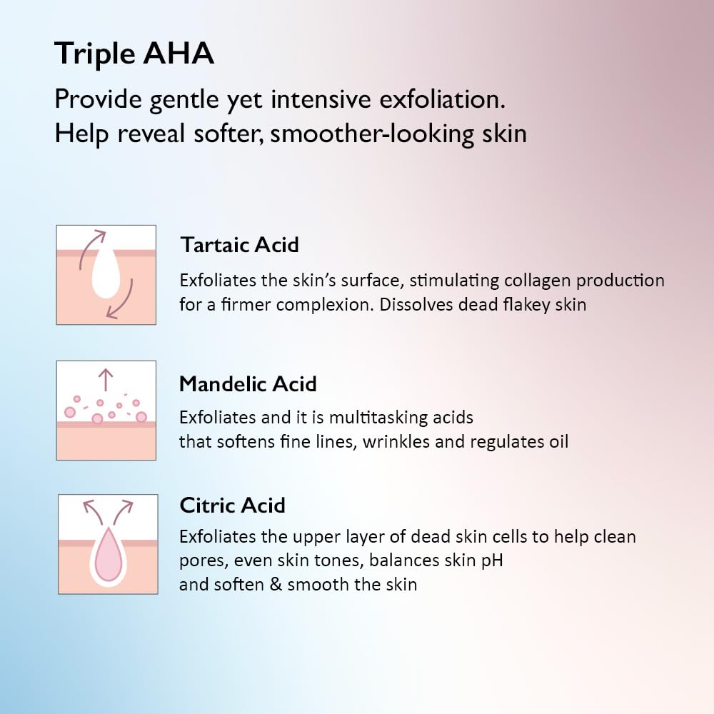 HARUHARU Wonder hydration boosters Betaine and Glycerin in action.