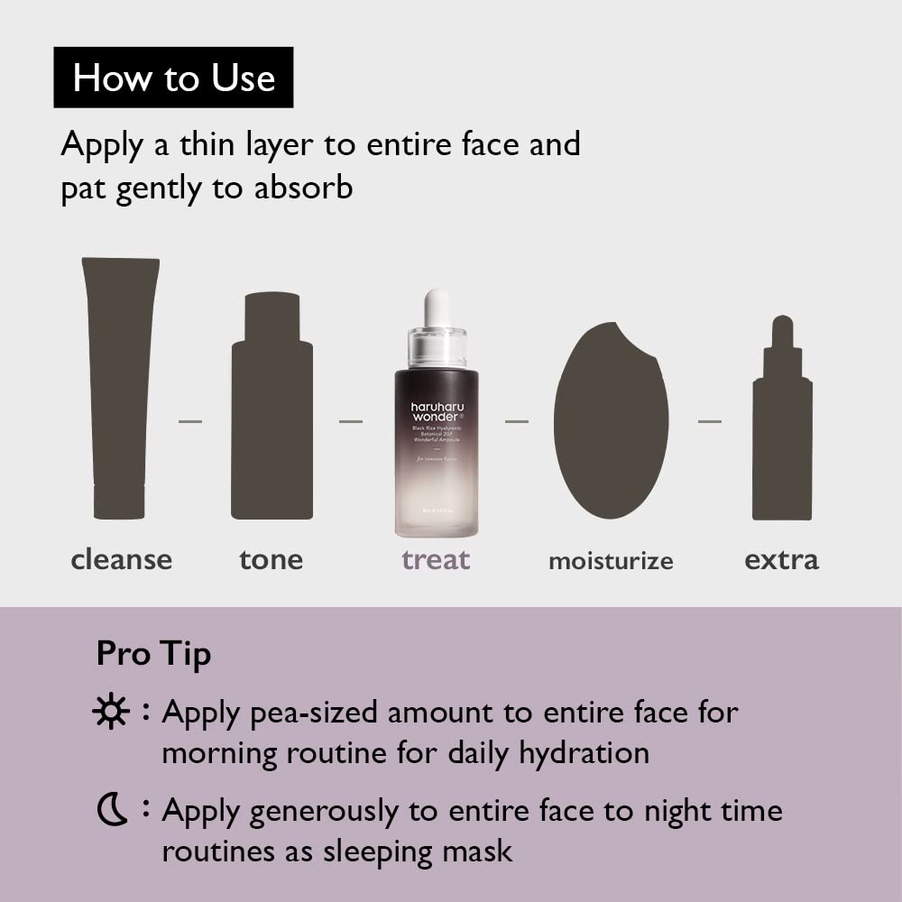 Haruharu Wonder clinical tests badge—evidence-based anti-aging potential.