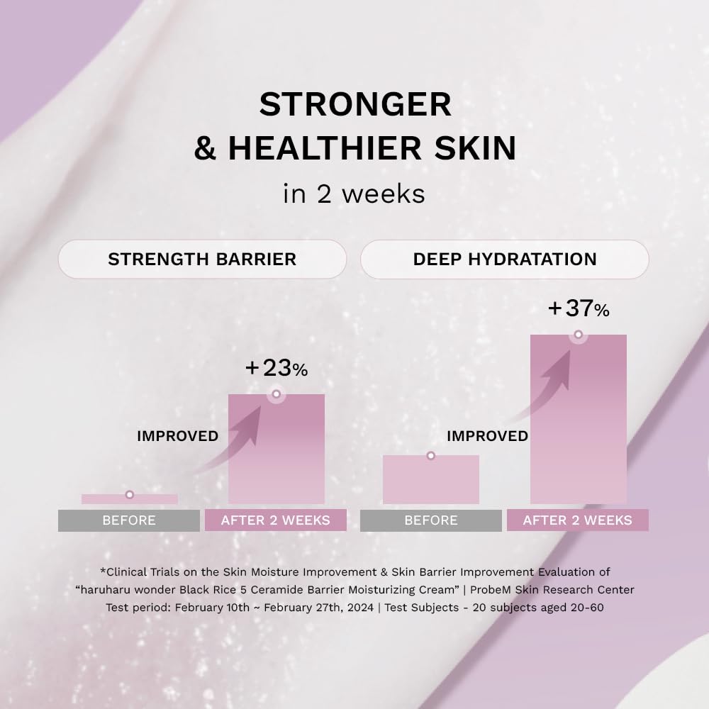 HARUHARU Wonder Black Rice texture on skin reveals smooth application.