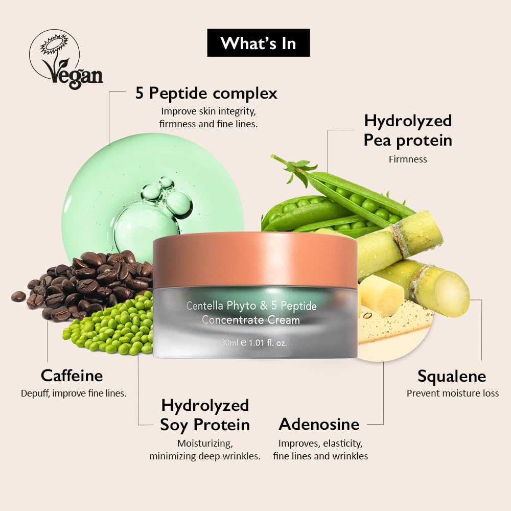 HARUHARU Wonder Centella Phyto Cream closeup texture shows creamy, silky feel
