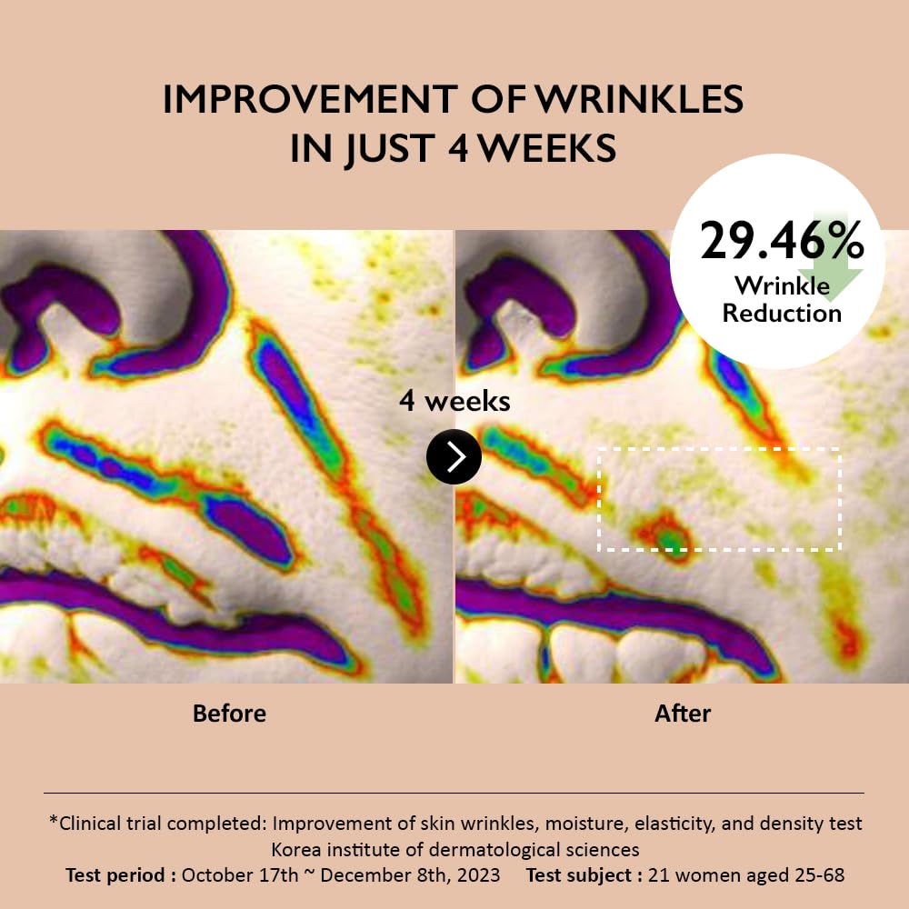 HARUHARU Wonder Centella Phyto Cream on face demonstrates smooth application and quick absorption