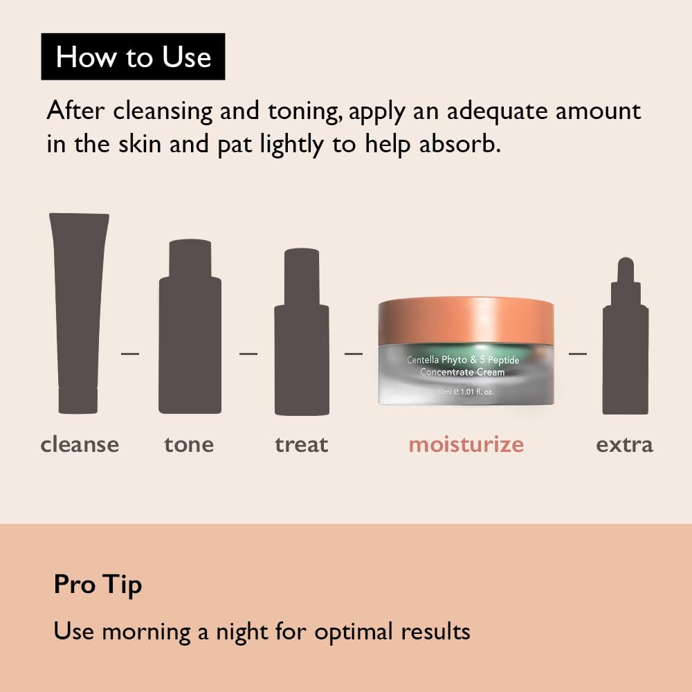 HARUHARU Wonder Centella Phyto-cream packaging signals vegan, cruelty-free daily-care support