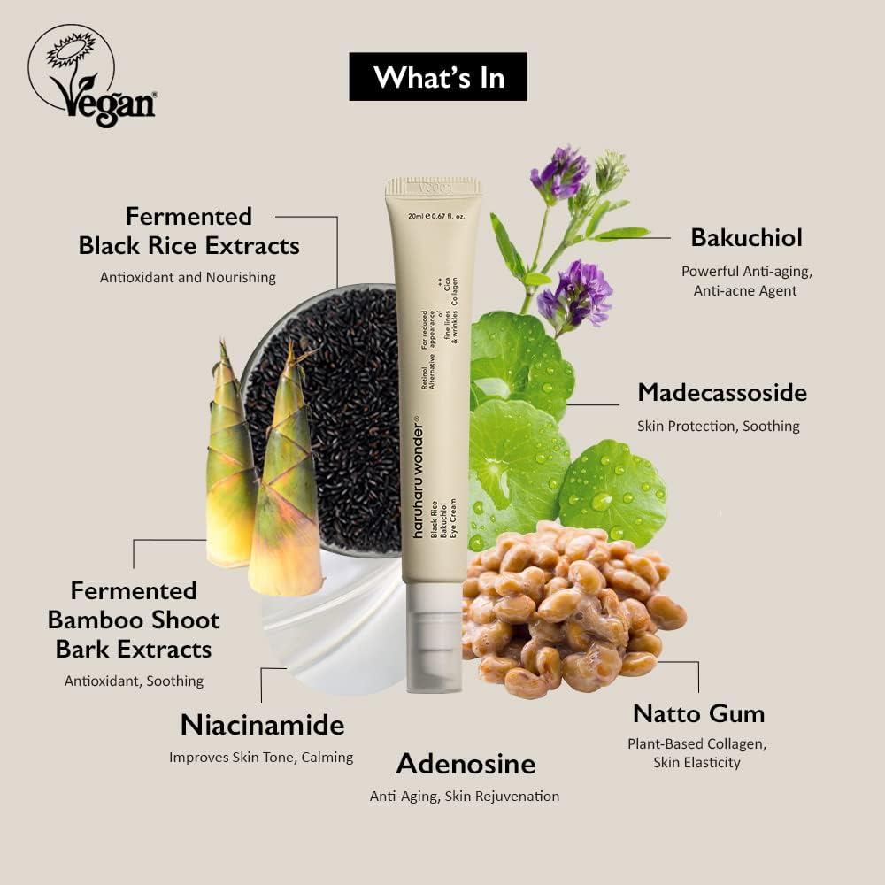HARUHARU Wonder Eye Cream application on the eye area for smooth, hydrated skin.