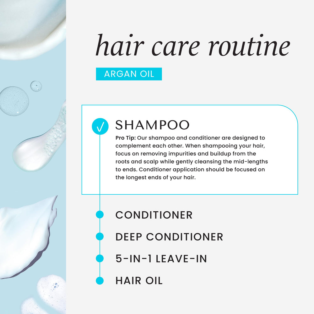 HASK Argan Oil Repairing Conditioner glossing hair with softness.