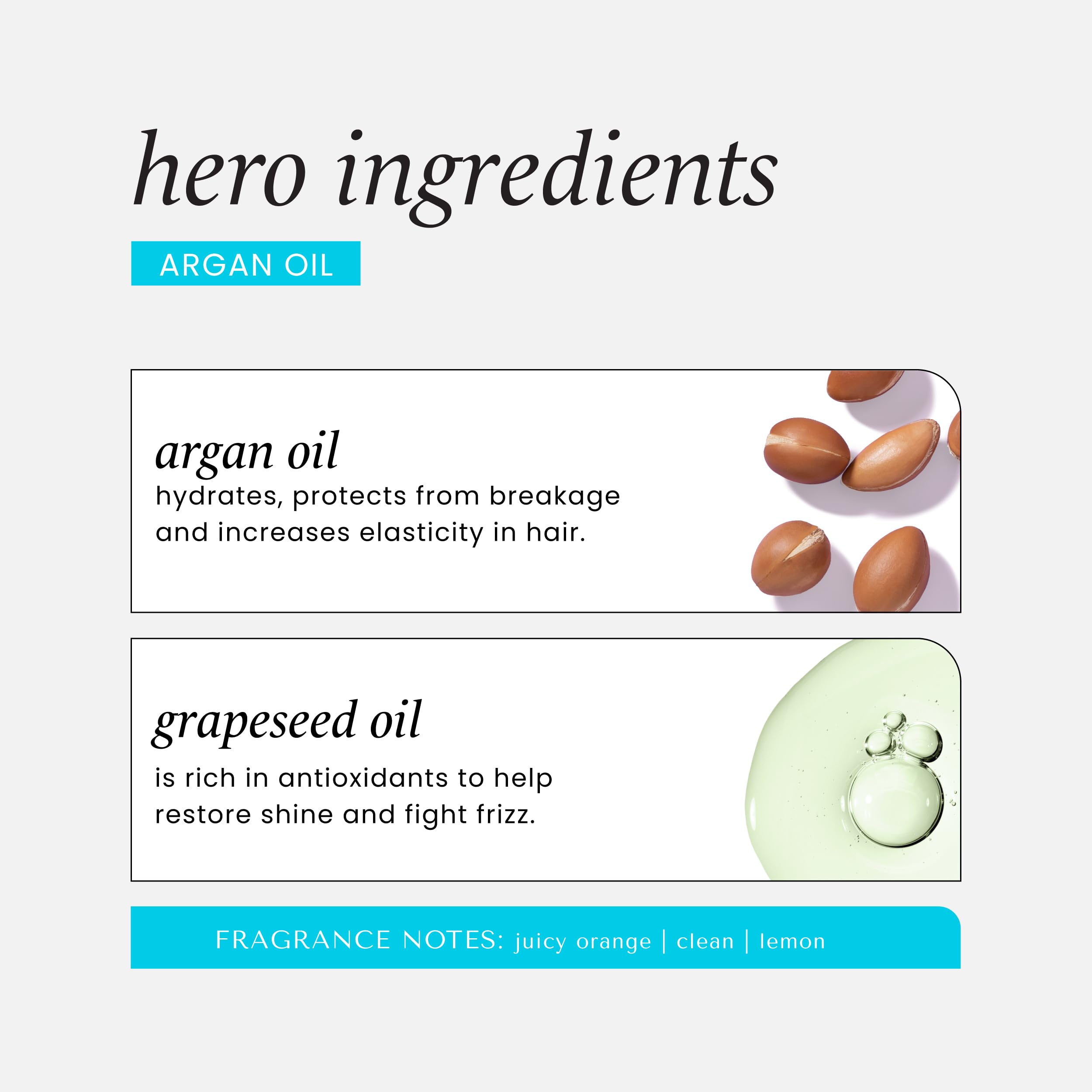 HASK Argan Repairing Hair Oil close-up emphasizes non-greasy finish without residue.
