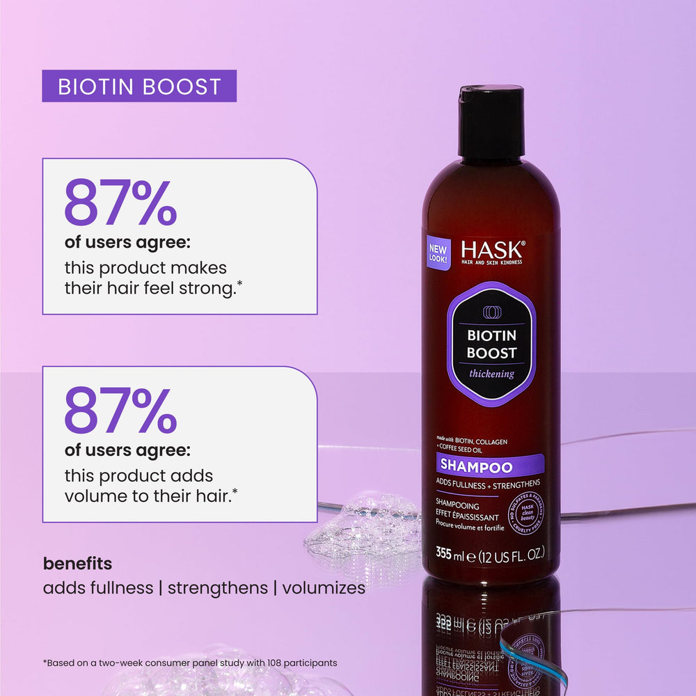 HASK Biotin Boost set packaging showcases convenient shampoo and conditioner duo